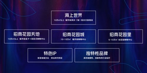 以商為勢(shì),承載美好生活,招商蛇口商業(yè)2021煥新亮相