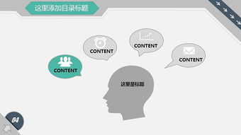 現(xiàn)代簡約商務咨詢匯報設計感動態(tài)ppt模板