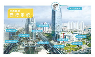 安防創(chuàng)新百人會 高新興縱橫引領(lǐng)VR全景智慧城市新紀元